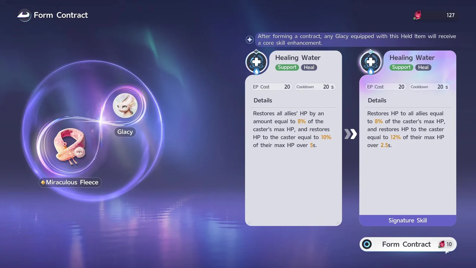 The Aniimo Form Contract screen binding Miraculous Fleece to Glacy, Healing Water shown before and after, and a Form Contract button costing 10 Marks