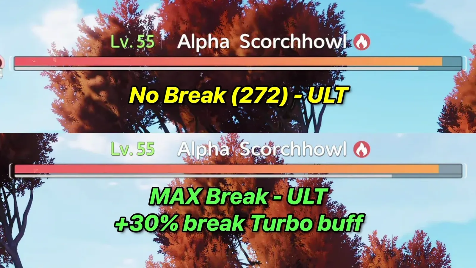 Alpha Scorchhowl break bar in Aniimo after the ultimate: no BREAK investment at 272 against maximum BREAK with Turbo’s +30% break buff