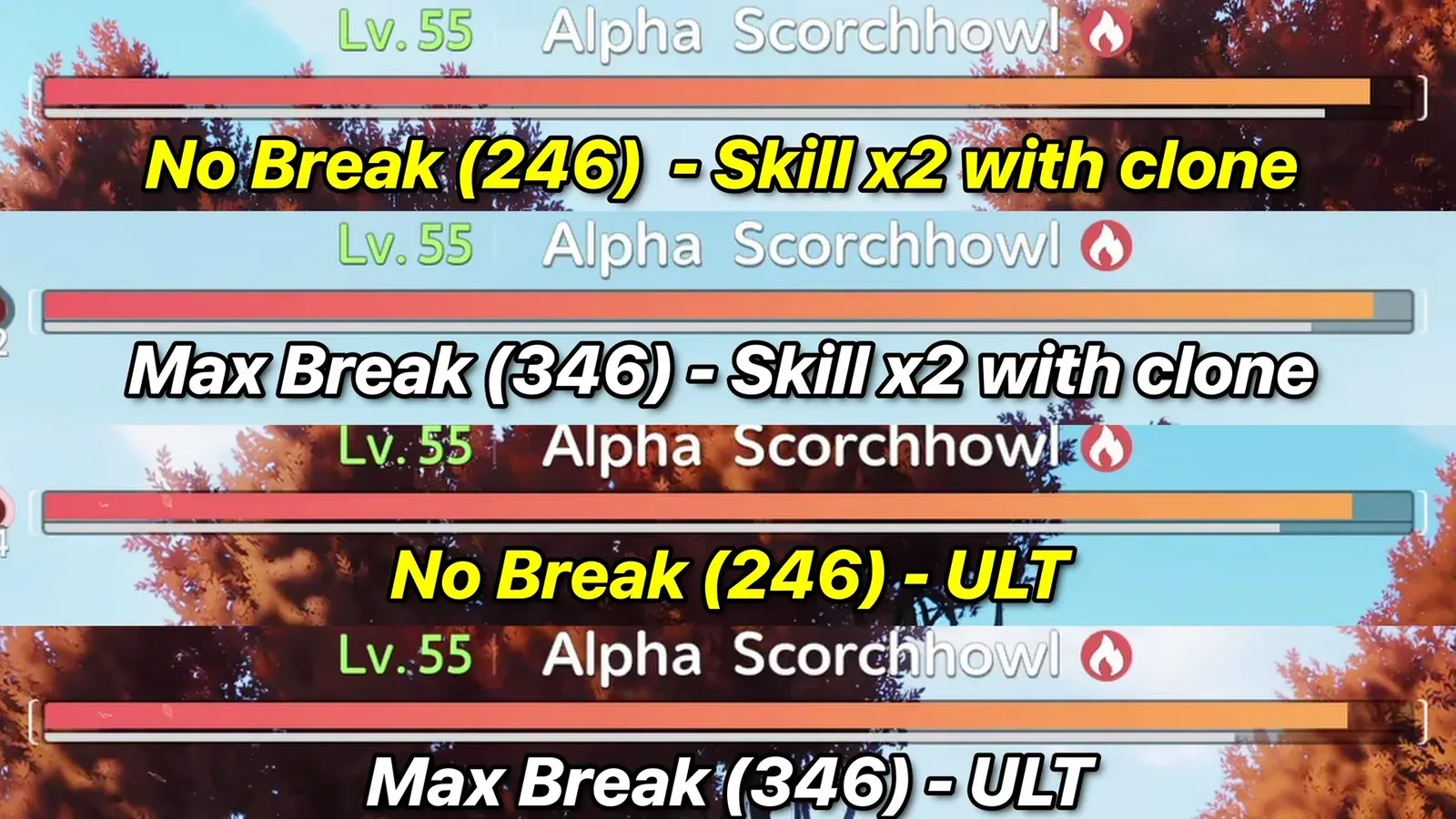 Alpha Scorchhowl Lv.55 break bars in Aniimo comparing no BREAK investment with 346 BREAK, after two skills and after the ultimate