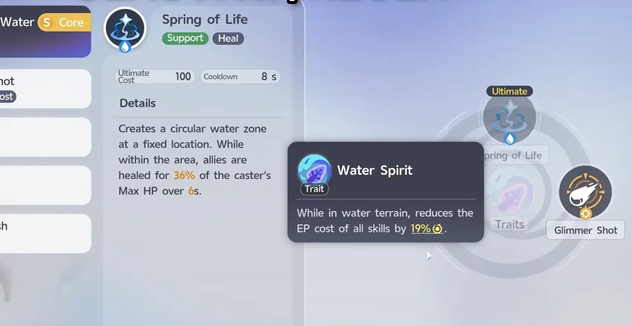 Glacy’s Water Spirit trait in Aniimo cutting EP cost by 19% in water terrain, with a REGEN icon, beside Spring of Life