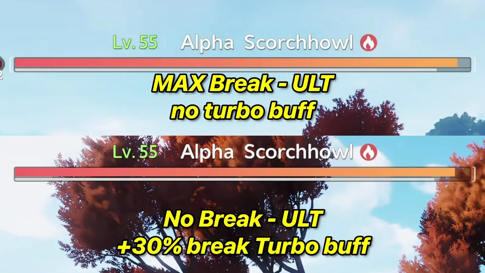 Alpha Scorchhowl break bars in Aniimo nearly equal: maximum BREAK without Turbo against zero BREAK with Turbo’s +30% break buff