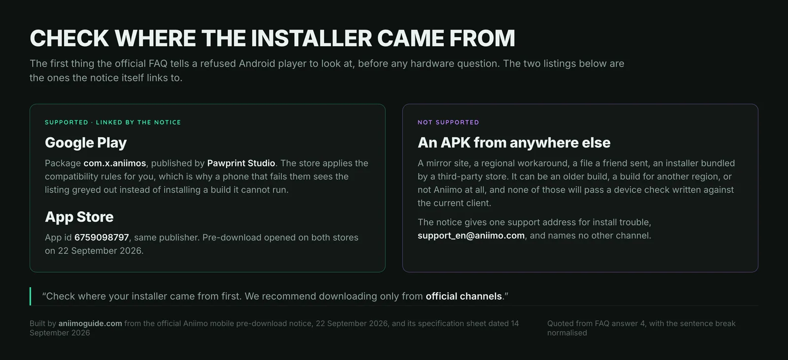 Aniimo installer source card comparing Google Play package com.x.aniimos and App Store id 6759098797 against an APK from a mirror site, which is not supported