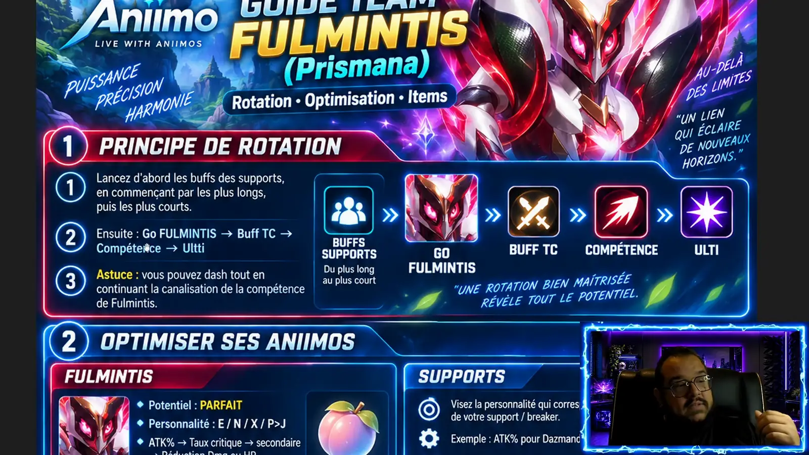 Duxar's infographic, in French: the rotation principle, longest buffs first then Fulmintis, crit buff, skill, Ultimate, and the personality priority letters