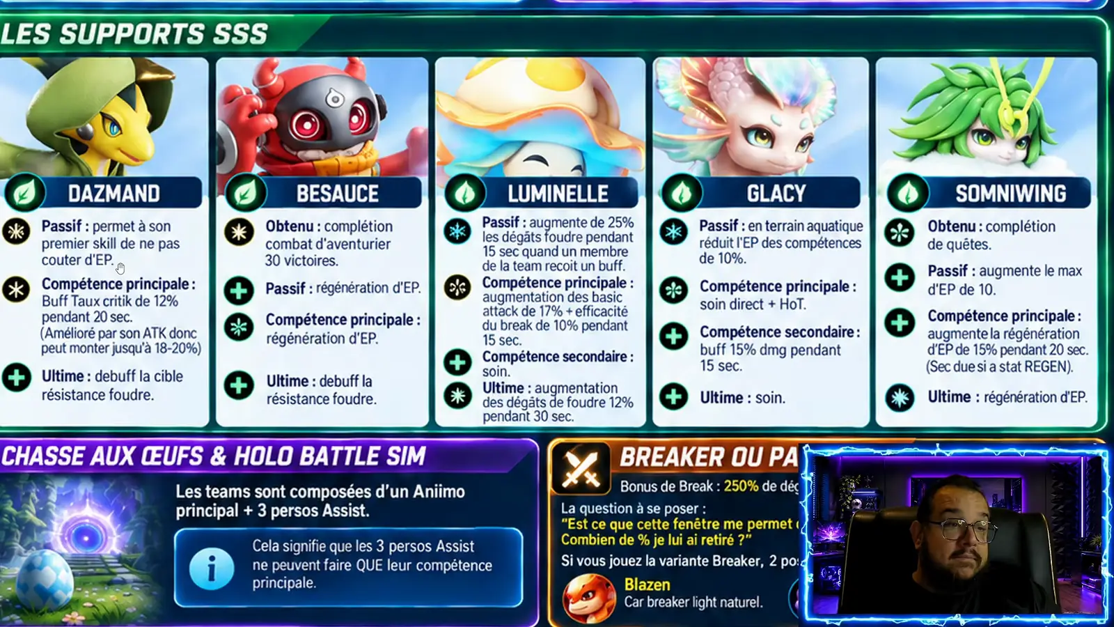 Duxar's infographic, in French: his five SSS supports for Fulmintis, Dazmand, Besauce, Luminelle, Glacy and Somniwing, with passive, main skill, secondary skill and Ultimate for each