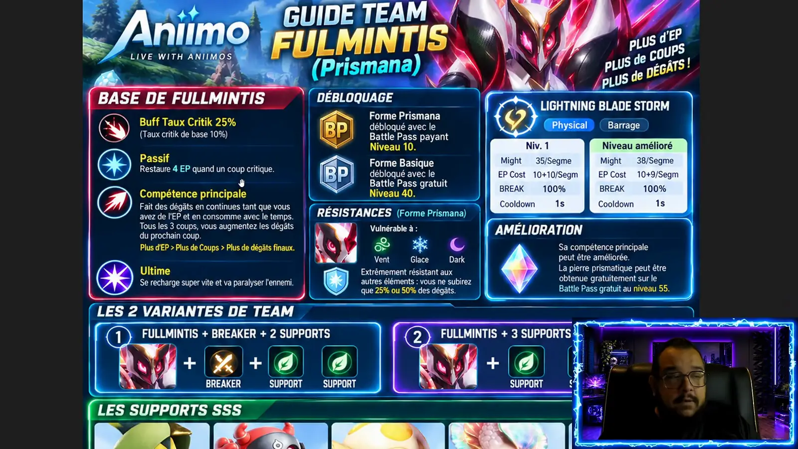 Duxar's infographic, in French: Fulmintis's base kit, the Prismana form at paid battle pass level 10 and the basic form at free level 40, Lightning Blade Storm numbers and the two team variants