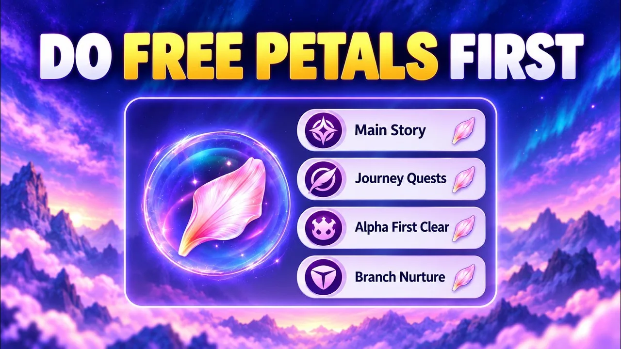 Aniimo Legendary Journey Explained: Every Permanent Irisalis Petal Source, Row by Row, With AniimoSync
