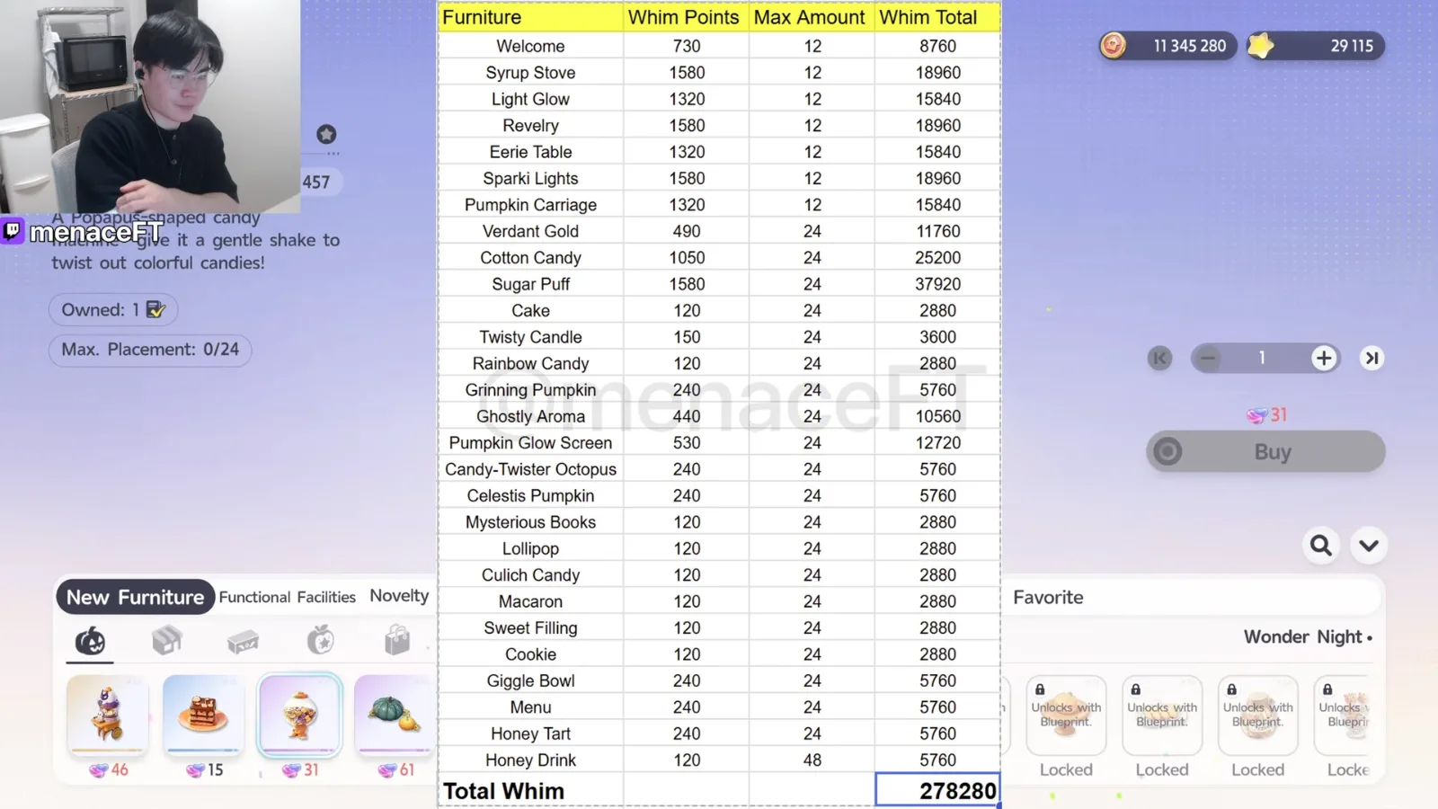 menaceFT’s Aniimo Wonder Night furniture sheet: Welcome 730, Sugar Puff 1580 at max 24 for 37920, Ghostly Aroma 440, Honey Drink max 48, Total Whim 278280