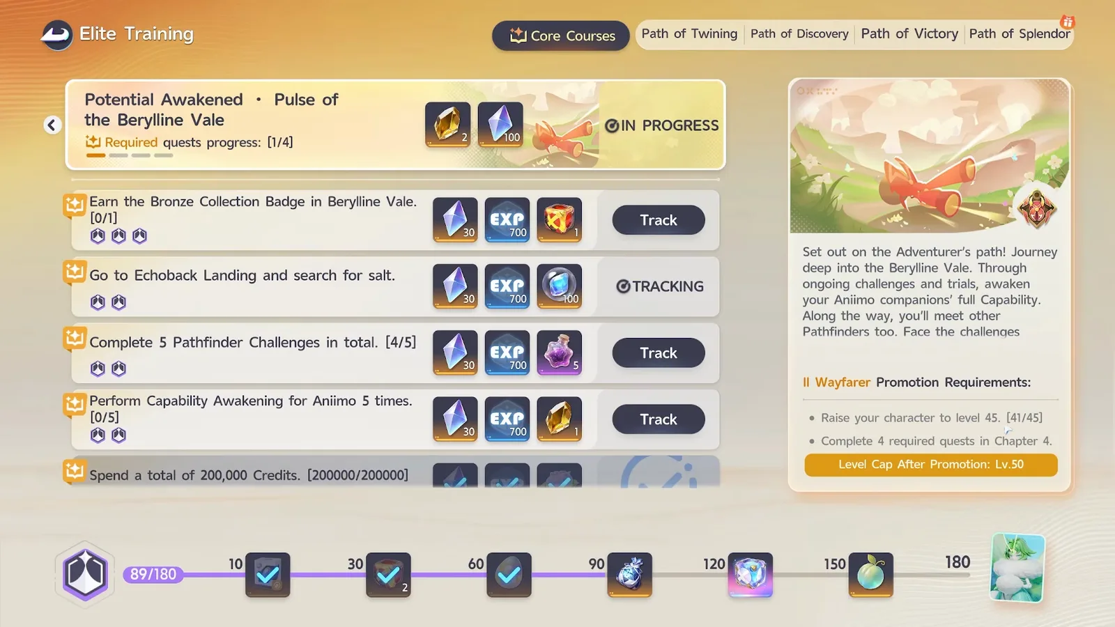 Aniimo’s Elite Training screen on Core Courses Chapter 4, its five required quests listed with Track buttons and the II Wayfarer Promotion Requirements panel reading level 45 and Level Cap After Promotion: Lv.50