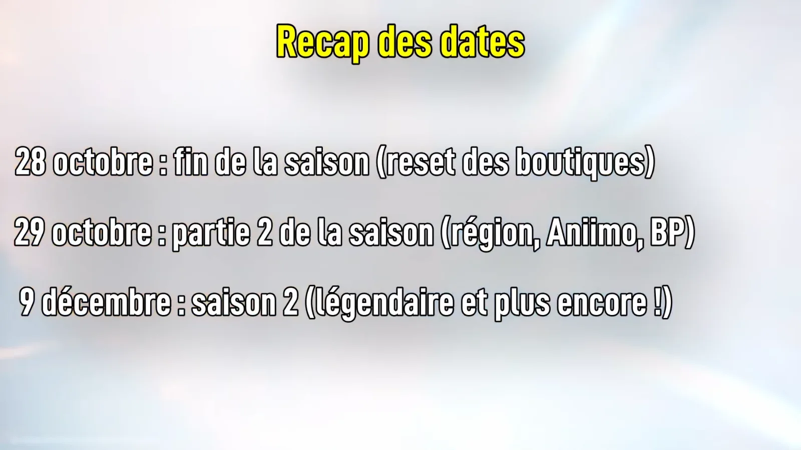 Nia’s Aniimo dates recap card: 28 October end of the season and shop reset, 29 October Part Two with region, Aniimo and battle pass, 9 December Season 2