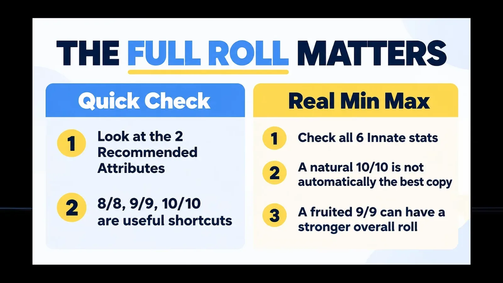 AniimoSync’s Aniimo card The Full Roll Matters: quick check on the two Recommended Attributes, real min max on all six innate stats