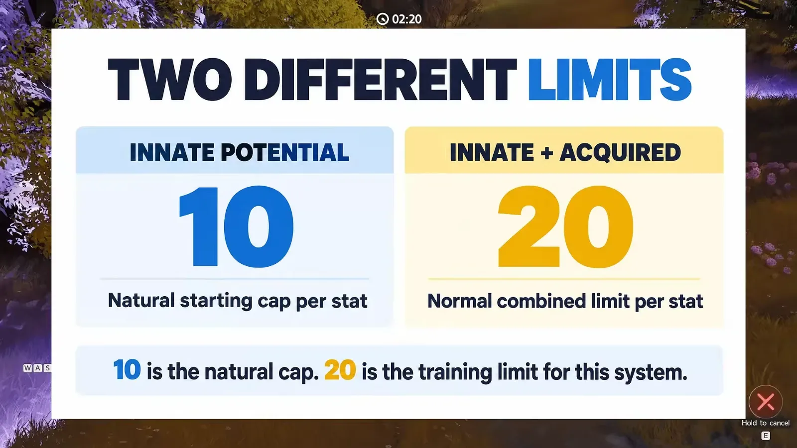 AniimoSync’s Aniimo card of the two limits: Innate Potential capped at 10 per stat, Innate plus Acquired capped at 20 per stat