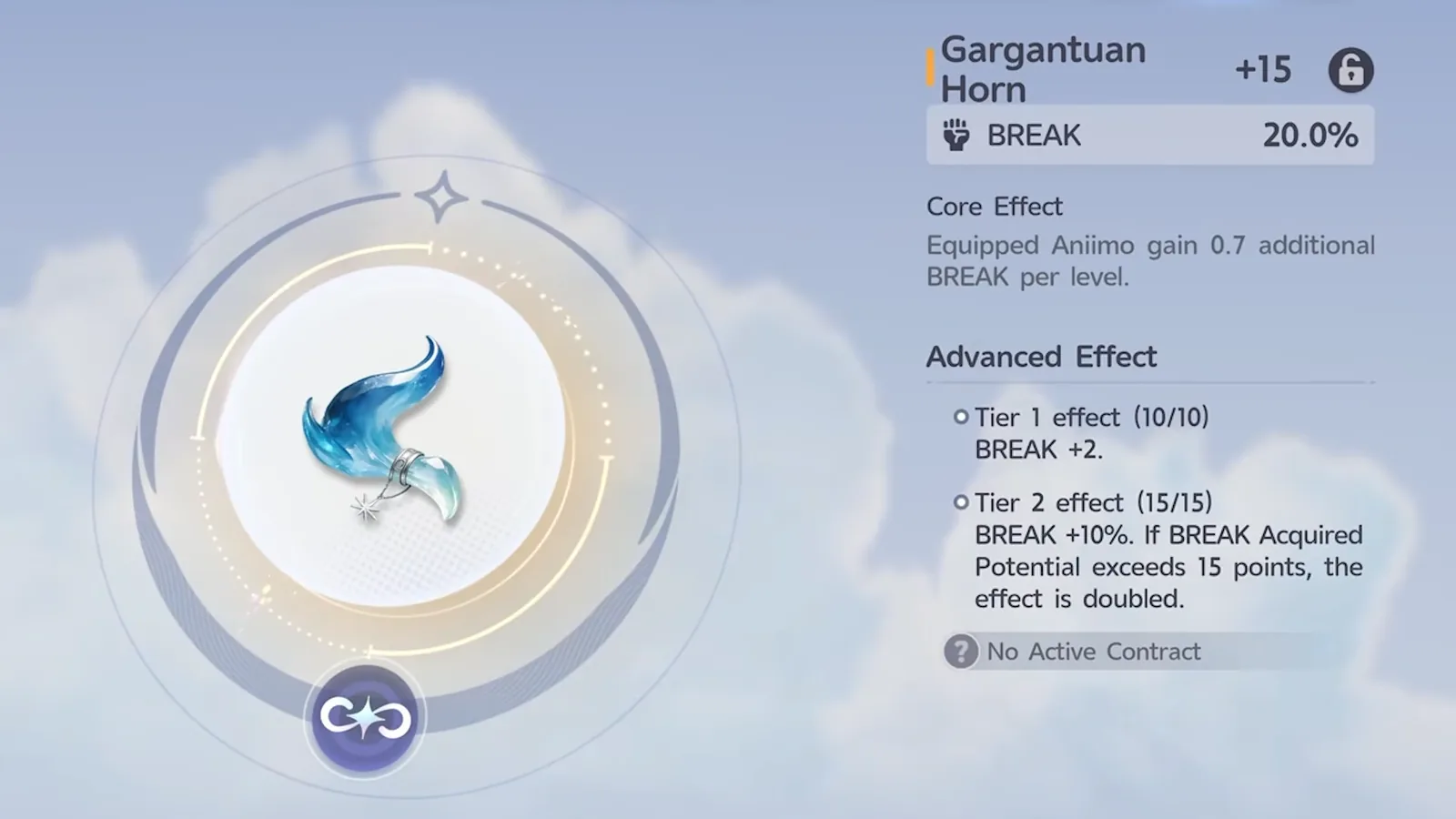 Aniimo Gargantuan Horn +15 held item screen: BREAK 20.0%, Core Effect 0.7 additional BREAK per level, Tier 1 BREAK +2, Tier 2 BREAK +10%, No Active Contract