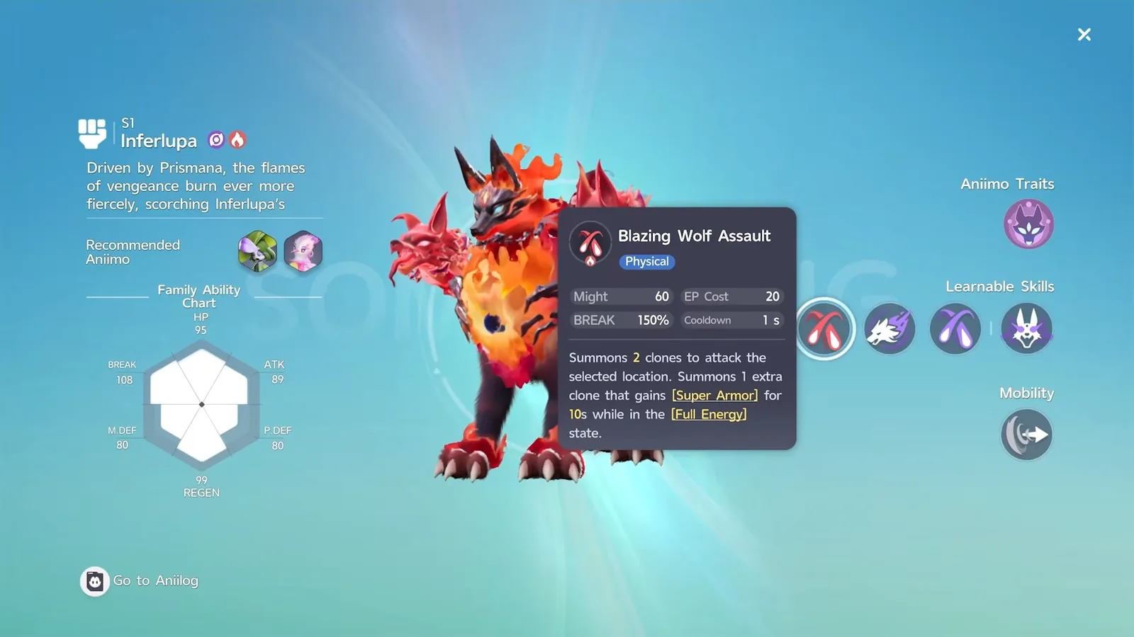 Prismana Inferlupa Aniilog page in Aniimo with the Blazing Wolf Assault tooltip: Might 60, EP Cost 20, BREAK 150%, Cooldown 1 s, and an extra clone with Super Armor for 10s