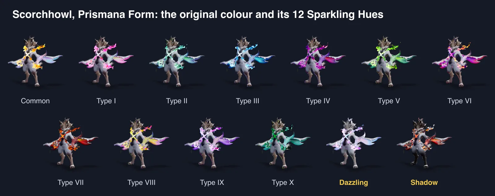 Aniimo Scorchhowl Prismana Form in all 13 looks: Common, Sparkling Type I to Type X, Dazzling and Shadow, from the official renders