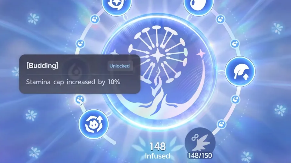 Aniimo Branch card for the Budding milestone, unlocked, reading Stamina cap increased by 10%, beside the Breezy Plains Branch ring at 148 of 150