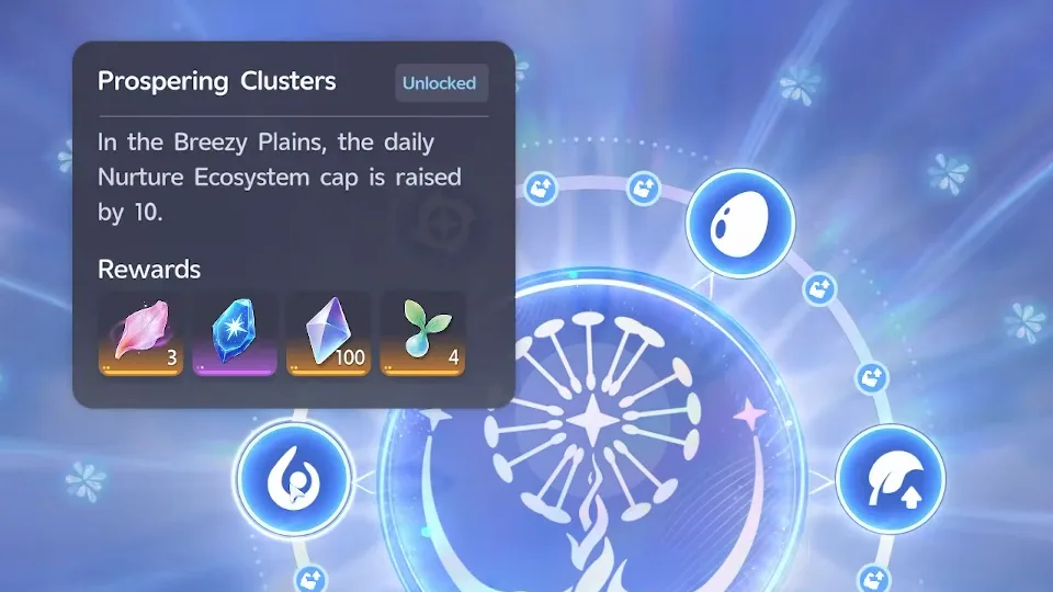 Aniimo Branch card for Prospering Clusters, unlocked: in the Breezy Plains the daily Nurture Ecosystem cap is raised by 10, above a Vein Essence and Glimmer