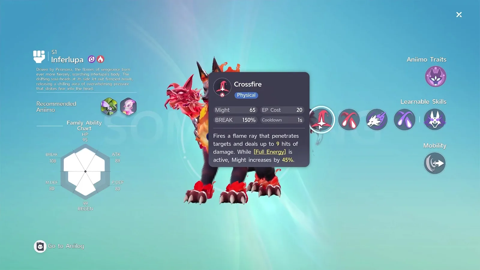 The Aniimo detail sheet for Prismana Inferlupa with the Crossfire tooltip open, reading Physical, Might 65, EP Cost 20, BREAK 150 per cent and Cooldown 1 second, beside five learnable skill icons