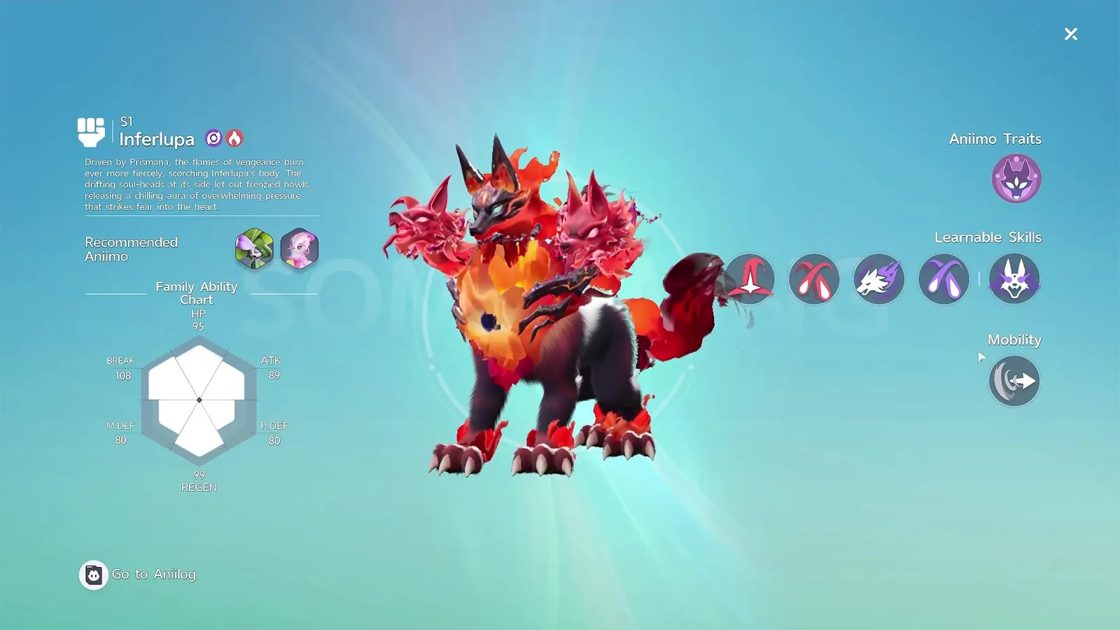 The Prismana Inferlupa detail sheet in Aniimo, its Family Ability Chart hexagon at HP 95, ATK 89, P.DEF 80, REGEN 99, M.DEF 80 and BREAK 108, with five learnable skills beside it